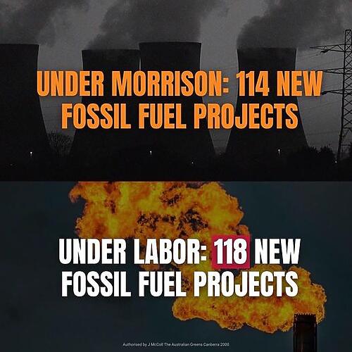 Labor is investing in climate destruction....