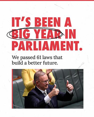 6 months in Government. 61 laws passed, building a better future ...