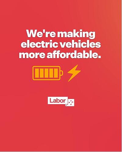 The Albanese Labor Government is making electric vehicles more af...