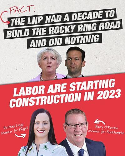 The LNP are all talk on the Rockhampton Ring Road but they never ...