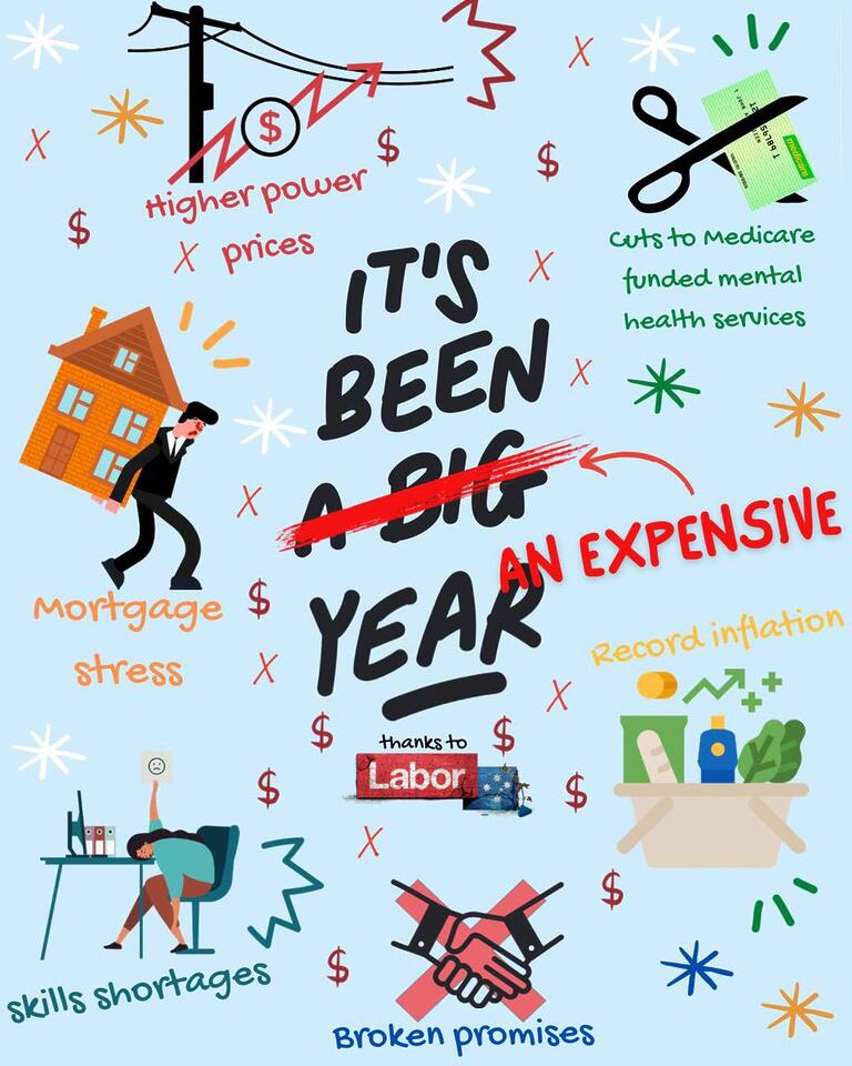 Sussan Ley: Dear @AustralianLabor we fixed your picture.  This is just the b…