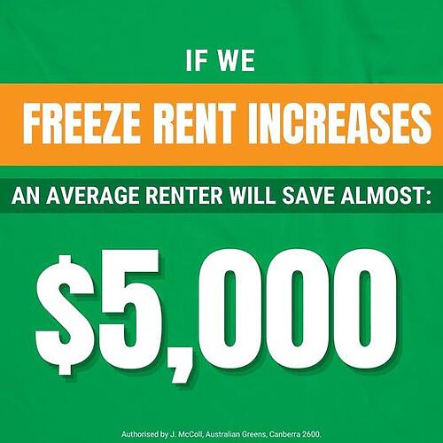 The average renter is paying $4,896 more for their home than last...