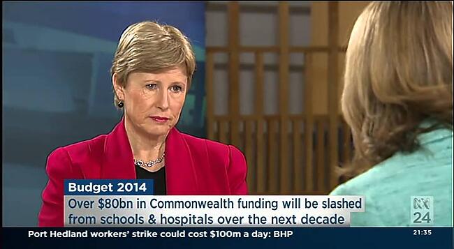 Christine Milne: Rear vision big-business budget to hit poor and sick hardest