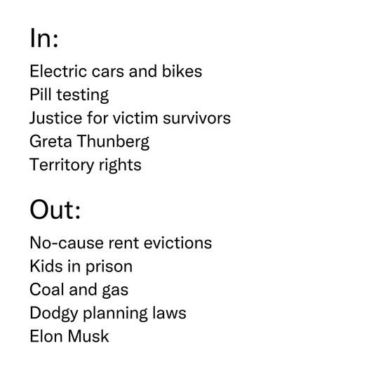 ACT Greens: Happy new year folks!  Here’s our ins/outs in 2023. What are you …