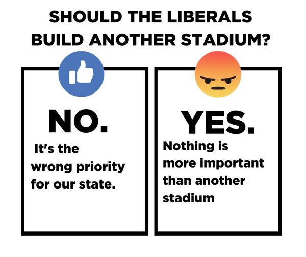 Tasmanian Labor: Building another stadium is the wrong priority for our state….