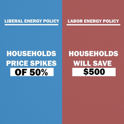 Labor’s energy policy will save Tasmanian families money and put ...