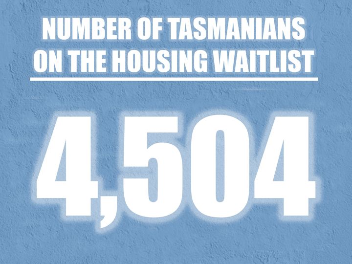 There are more than 4,500 Tasmanians on the housing waitlist righ...