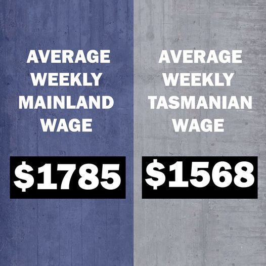 Wages for Tasmanians are $217 less than mainlanders, yet we pay m...