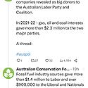 The coal & gas industries backed Labor to win the election. What ...