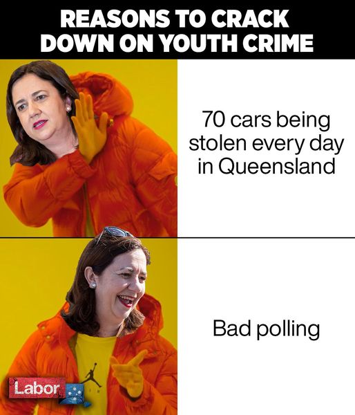 The Palaszczuk Labor Government weakened youth crime laws in 2015...