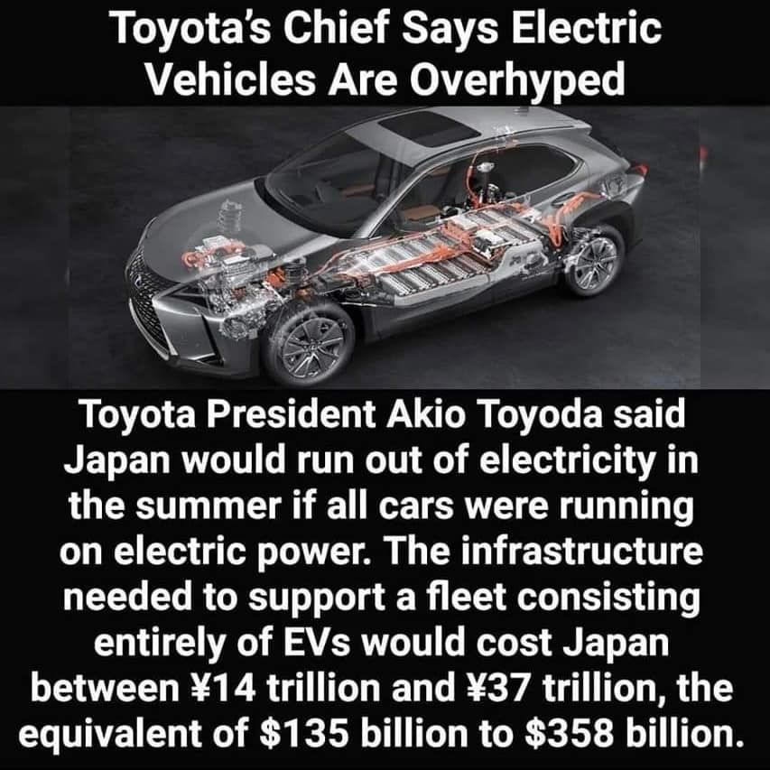 Senator Gerard Rennick: Toyota is one of the worlds biggest car makers. 
If the head of T…