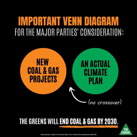 If you have new coal and gas projects in your climate plan, you d...
