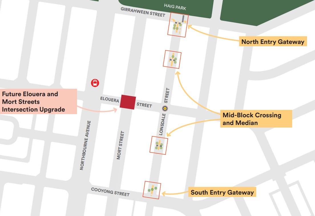 Lonsdale St upgrades will improve connections with the City, Haig Park...
