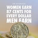 On average, women earn 87 cents for every dollar men earn.  This...