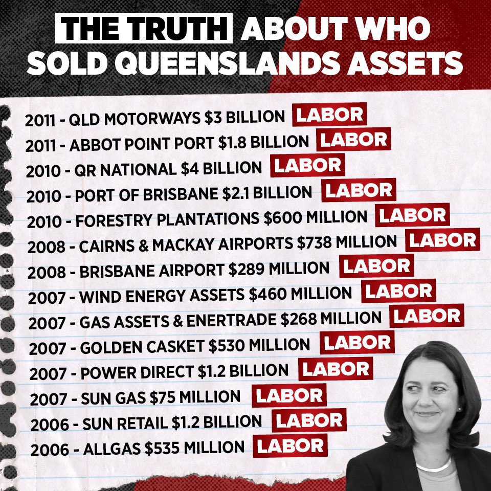Here’s the truth about asset sales in Queensland #qldpol ...