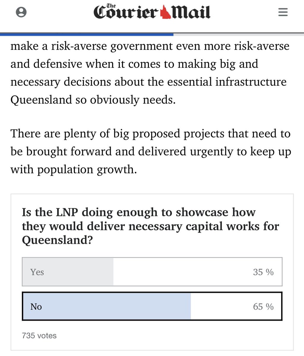 Dear oh dear… even the quite conservative @couriermail subscriber...