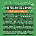 Don’t forget that pre-poll voting is now open!  This NSW state e...