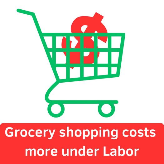 A trip to the supermarket costs more under Labor, and they have n...