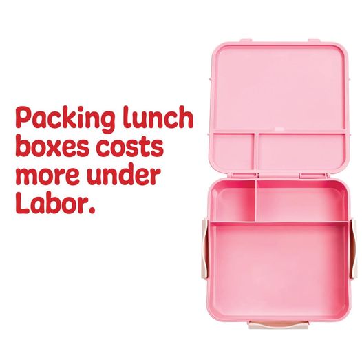 Under Labor, parents are paying more to fill their kids' lunchbox...