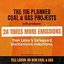 The 116 planned new coal and gas projects would  produce 24 TIMES...