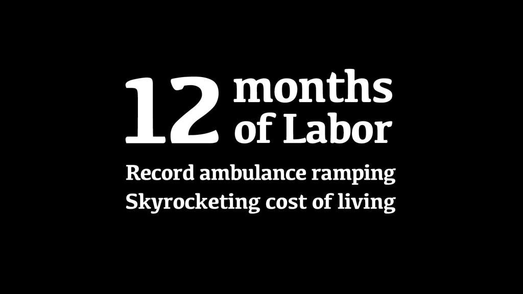 After 12 months of Peter Malinauskas & Labor, there are serious i...