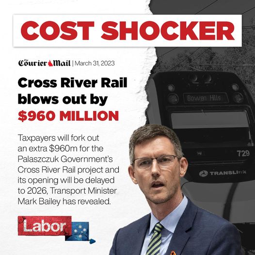 When Labor wastes money, Queenslanders pay....