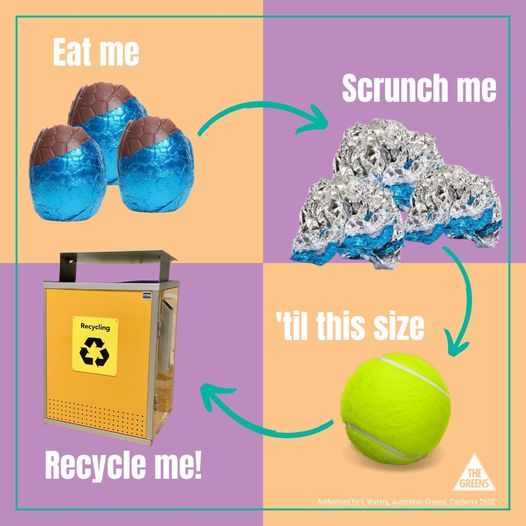 Important things to remember after Easter...   Recycle your Easter egg...