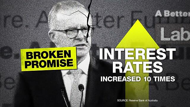 Labor - A Year of Broken Promises - Mortgages
