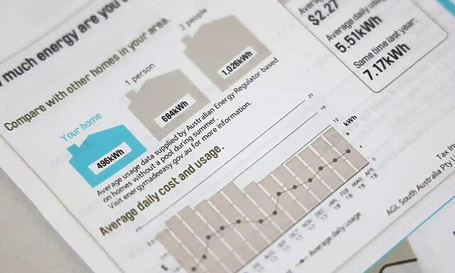Today’s electricity price rise news confirms that dependence on u...
