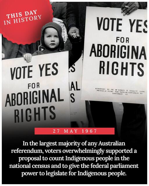 The 1967 Referendum signalled a shift in the way Australian gover...