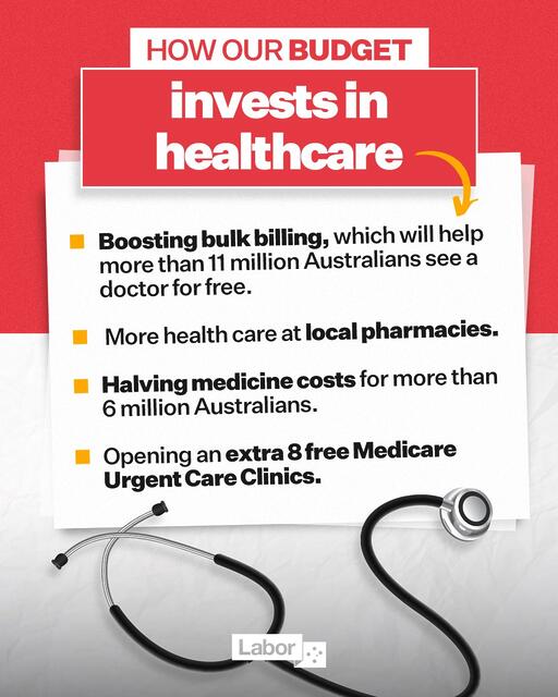 The Albanese Government is investing in healthcare and the health...