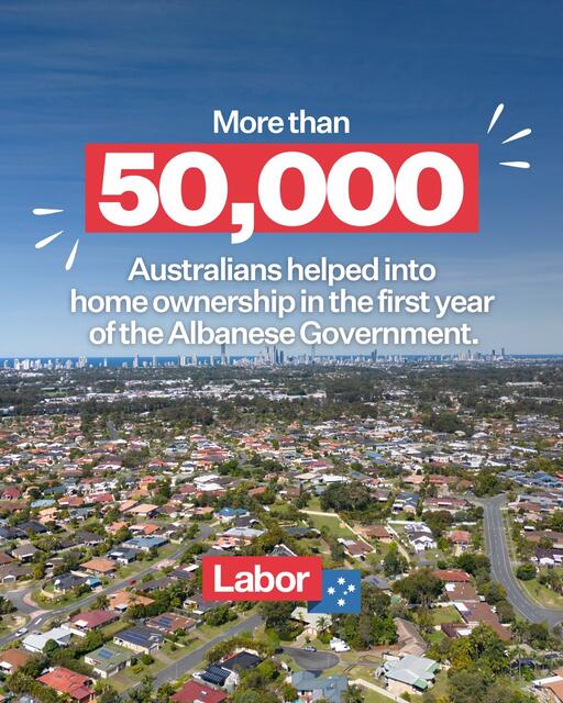 We’ve helped more than 50,000 Australians into home ownership sin...