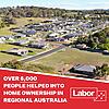 We’ve helped 50,000+ Aussies into home ownership over 12 months, ...