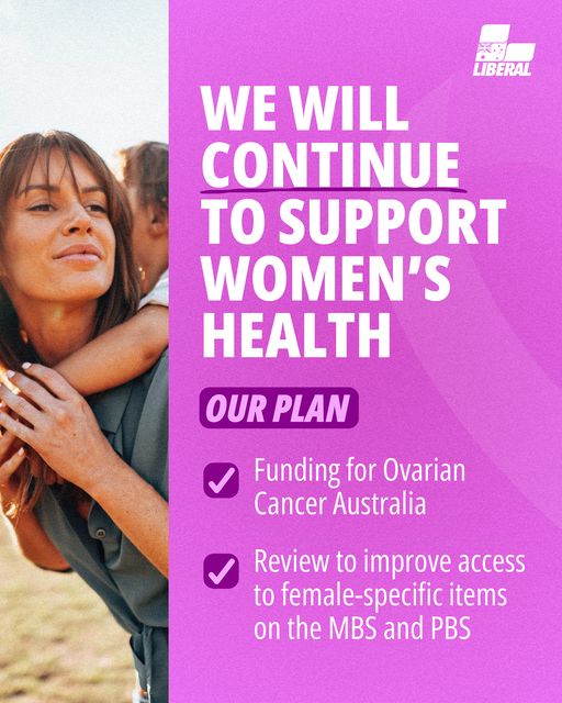 Women's health is fundamental to us all in Australia....