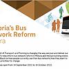 The first phase of our Bus Network Reform Pilot project is comple...
