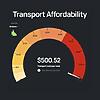 New transport affordability data has dropped today and it’s bad n...