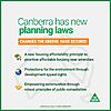 BREAKING NEWS  #Canberra has new planning laws, with the passag...