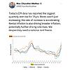 ICYMI: On Wednesday, the CPI data showed just how out of control ...