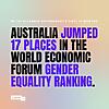 GREAT NEWS: The latest Gender Gap Report from the World Economic ...