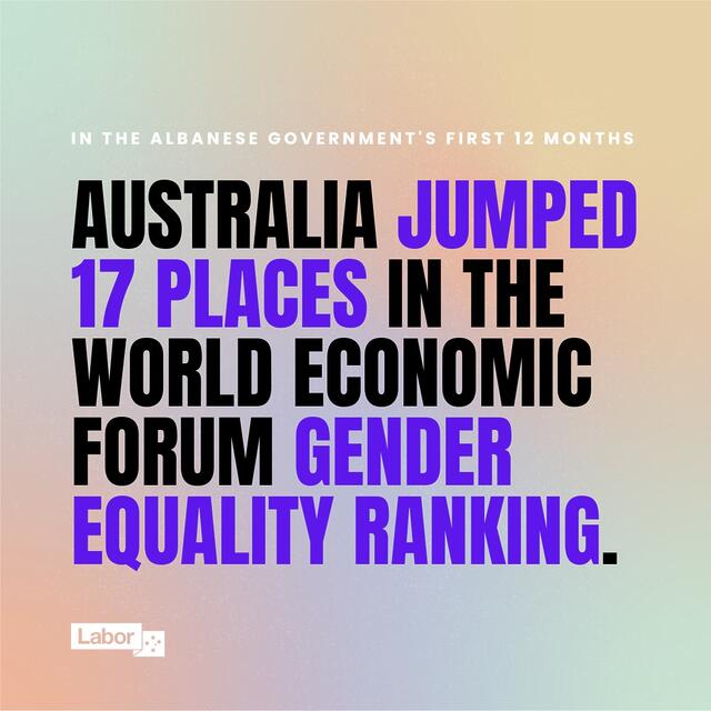 Australian Labor Party: GREAT NEWS: The latest Gender Gap Report from the World Economic …