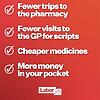 The Albanese Government is making hundreds of medicines cheaper b...