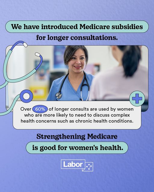 Under the Albanese Labor Government, patients who require consult...