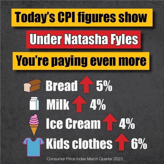 Country Liberal Party: Today’s CPI figures show that here in the NT families are paying even …
