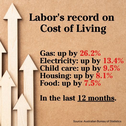 Liberal Party of Australia: Higher inflation = higher cost of living. Life’s not easy because…