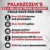 We’ve done the sums on what Annastacia Palaszczuk’s $2.4 BILLION ...