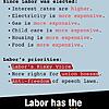 Australian families are doing it tough and Labor has the wrong pr...
