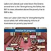 The Greens will keep fighting to raise Jobseeker and all income s...