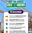 May be an image of text that says "WHY YOU SHOULD VOTE 1 GREENS OUR PLAN TO FIX DEVELOPMENT make sure neighbourhood plans are binding on developers end special deals that avoid setbacks or give extra height give locals a meaningful say over their neighbourhood preserve 20% of developments for deep-planted trees review minimum parking rules near public transport and shops byKCaa reens"