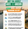 May be a graphic of ‎text that says "‎WHY YOU SHOULD VOTE 1 GREENS OUR PLAN TO REIMAGINE THE CITY 777 rip out 2,000 pokies machines from council owned venues build five more public pools in ۔bu across Brisbane green Albert Street with art, street trees and a playground rebuild community clubs with live music and capital grants upstream environmental projects to make Maiwar swimmable 219 Greens.‎"‎