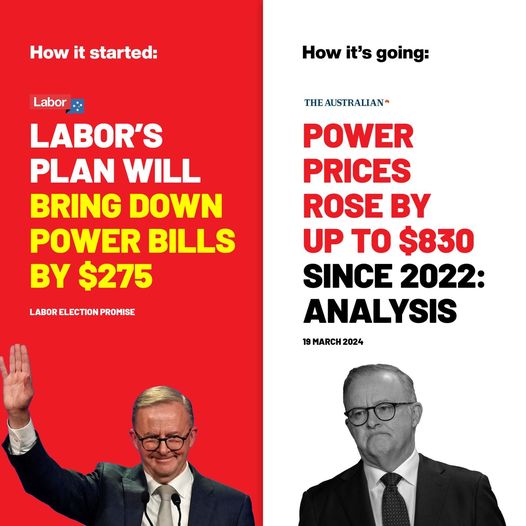 Liberal Party of Australia: Labor was elected on a promise to reduce household energy prices by $2…